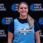 2028 Updated Rankings- Climbing On Up