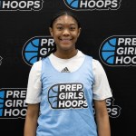 Beyond Scoring: The Hidden Talents of Young Basketball Players