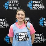Dynamic Guards to Watch in 2027 Basketball Class