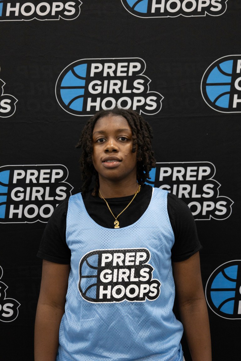 Impactful Performances in Women&#039;s  Basketball