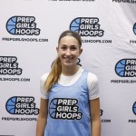 Names to Know Before the 2025-26 Season