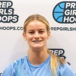PGH MI College Tour II: 17U Preview
