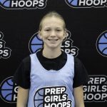 Offseason Radar Watch Region 6-3A