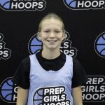 Top Paint Scorers From Indy Hoop Fest