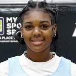 August Tip Off: ADM changes, camps, incoming 2029s and more