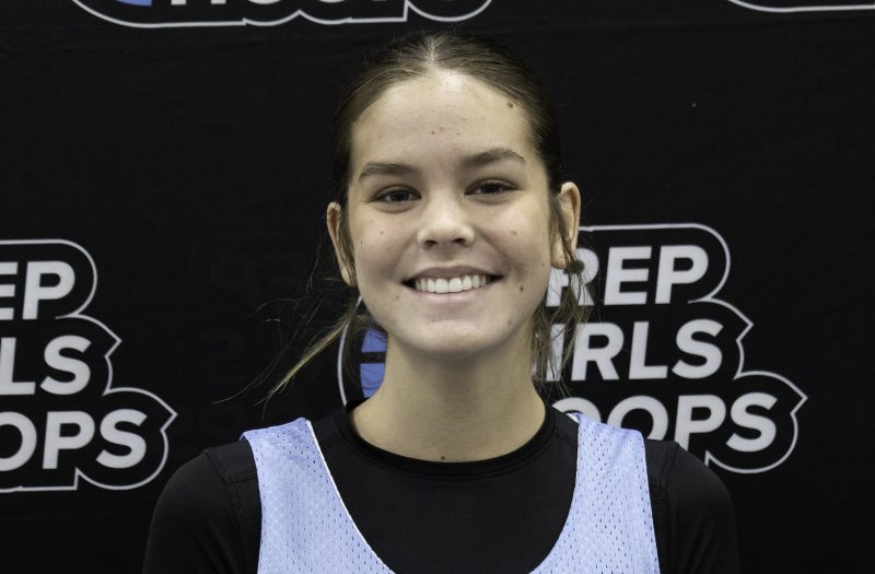 High Performing Lead Guards in the Class of 2028