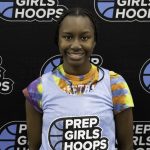 Potential Rank Risers: 2027 Small Forwards