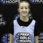 Summer Hoops Radar Watch: Class of 2027 Small Forwards