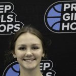 Hot Shots: Top Shooting Guards From The ’27 Class