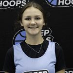 Class 3A Player Radar Watch