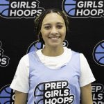 Deeper Dive: Class 1A Region 6 Player Evaluations