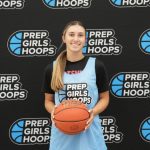 Midwest Kickoff: Tony’s Takes on the Class of 2028