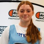 2025-26 Season Preview: Class 4A, Sectional 8