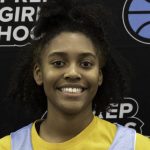 Offseason Radar Watch Region 7-4A