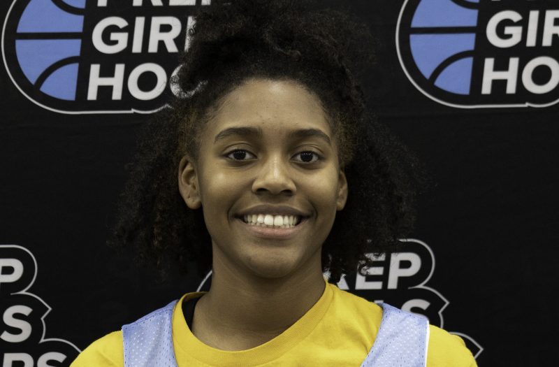 Offseason Radar Watch Region 7-4A