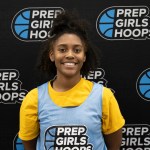 Rising Basketball Talents:  Takeaways from the Tennessee Expo