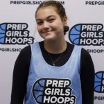 The Expo: Top 3 point shooters (Part 2)