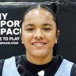 Summer Hoops Preview: 2028 Guards to Watch