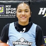 Summer Hoops Preview: 2028 Guards to Watch