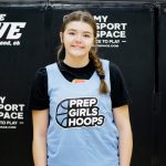 Most Improved Prospects from this Summer
