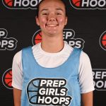 Summer Impact Players You Need To Know