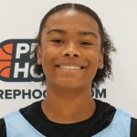 New Additions of Shooting Guards and Wings in the 2028 Rankings