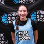 Underrated ’28 Impact Guards And Wings Ready For A Breakout Year