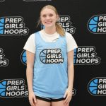 2028 Rankings Update: Meet the newcomers, part 2