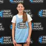 Sophomore ID Camp: Team 9 evaluations, part 1