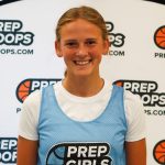 Winter Rankings Update: 2028 Shooting Guards