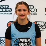 Always 100 Showcase: 2028 Players of Note