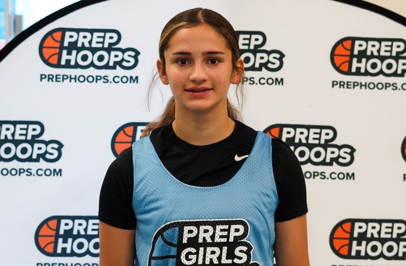 Always 100 Showcase: 2028 Players of Note