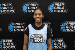 Top Players of 2028: Rising Stars in Women's Basketball