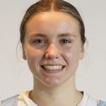 Deeper Dive: Class 2A Region 2 Player Evaluations