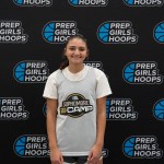 2027 rankings update: Newcomers in the Top 150, part 2