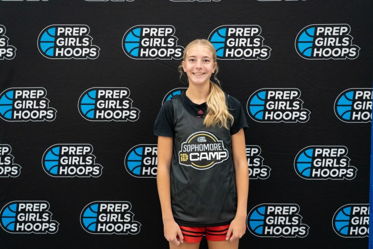 Uncommitted Producers From The 2027 Class