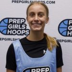 The Expo: Top Defenders (Part 1)