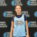 Sophomore ID Camp: Team 8 evaluations, part 2