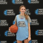 Which prospects stood out at the MLK Day Classic?