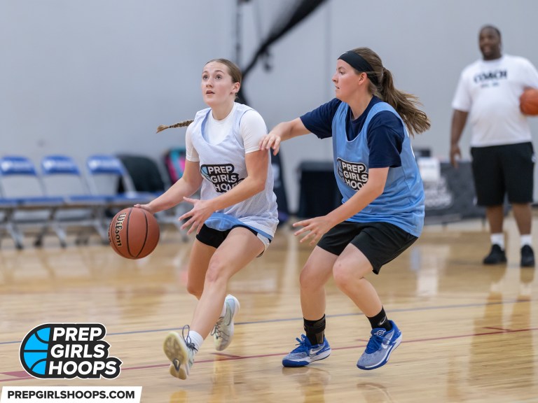 2026 Rankings Update: Impactful Guards