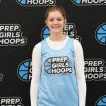 Fall Exclusive Recap: Future Stars, Present Impact