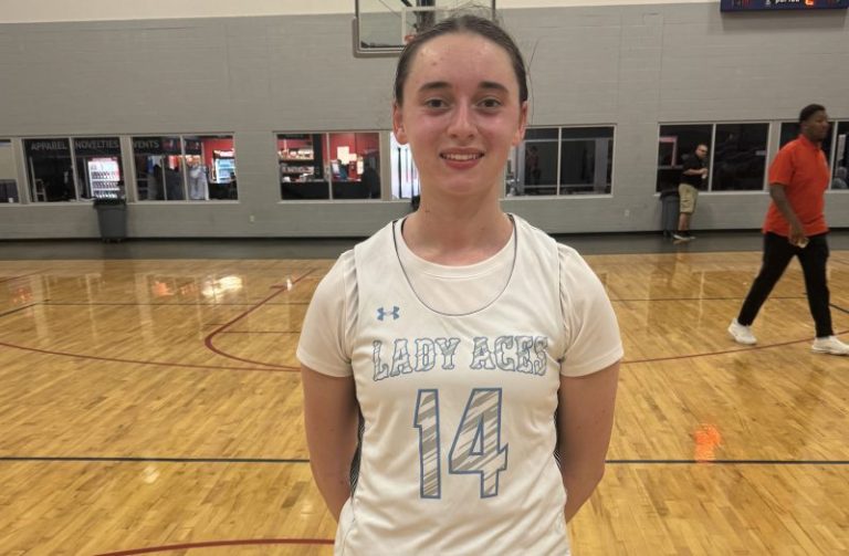 2025 Rankings Update: Shooting Guards