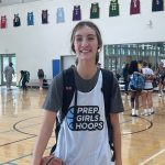 2026 Rankings Update: Wings who stepped up