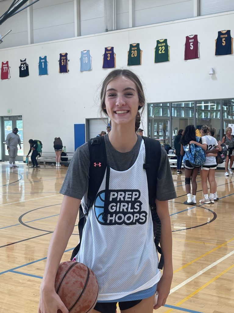 2024 PGHWashington Top 250 Expo: Team 2 Evaluations