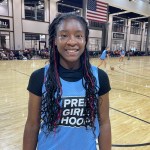 SCBCA Elite Camp:  Perimeter Players with Rising Stock (Part 2)