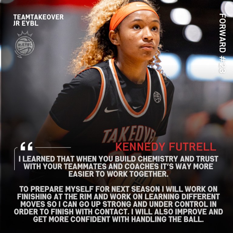 Kennedy Futrell