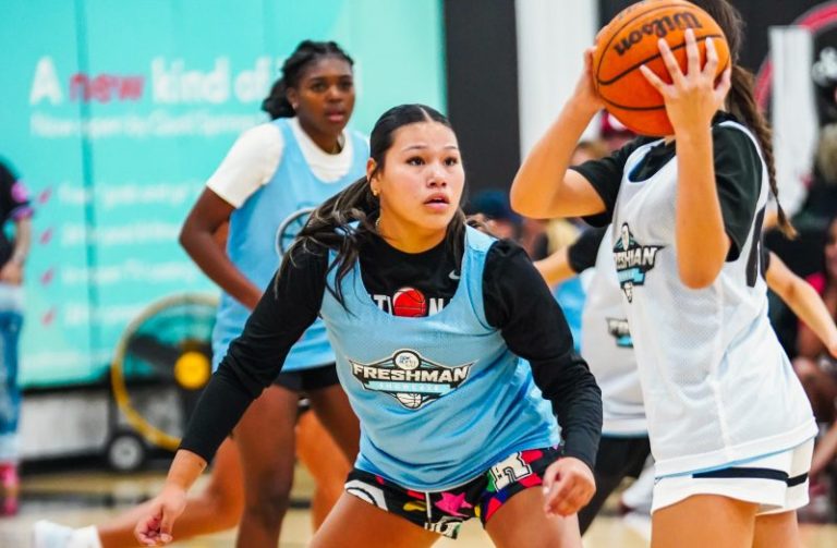 2028 Rankings: Early Production for Future Success