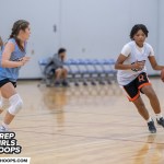 2027 Rankings Update: Under-the-Radar Prospects