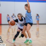 Hot Out The Gate: Players On Fire To Start The Season