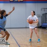 Film Room: Productive 2026s